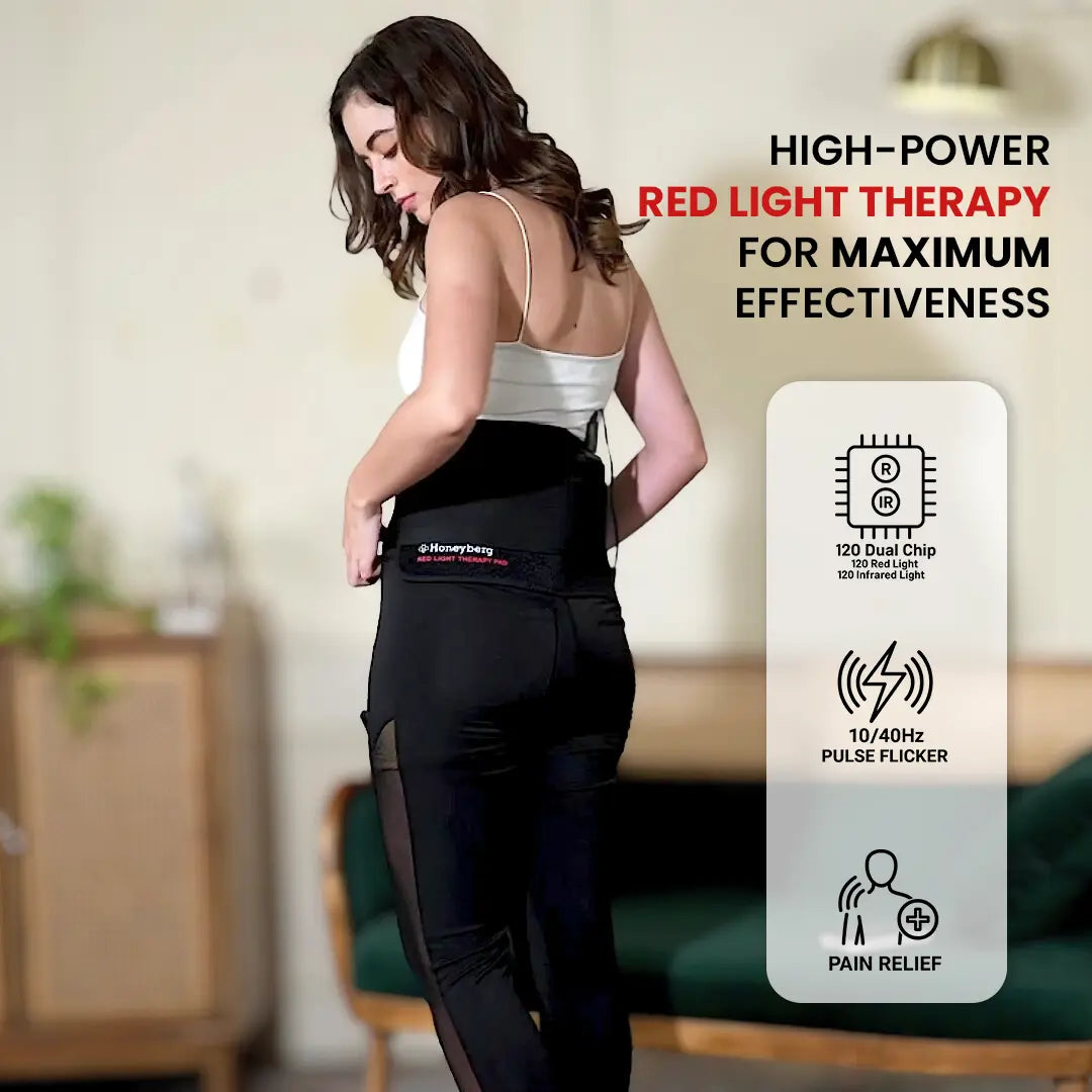 RED Light Therapy Pad| Infrared Light Therapy Grounding Mat