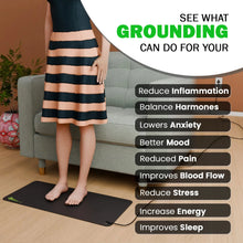 Universal Grounding Mat Kit Grounding Mat