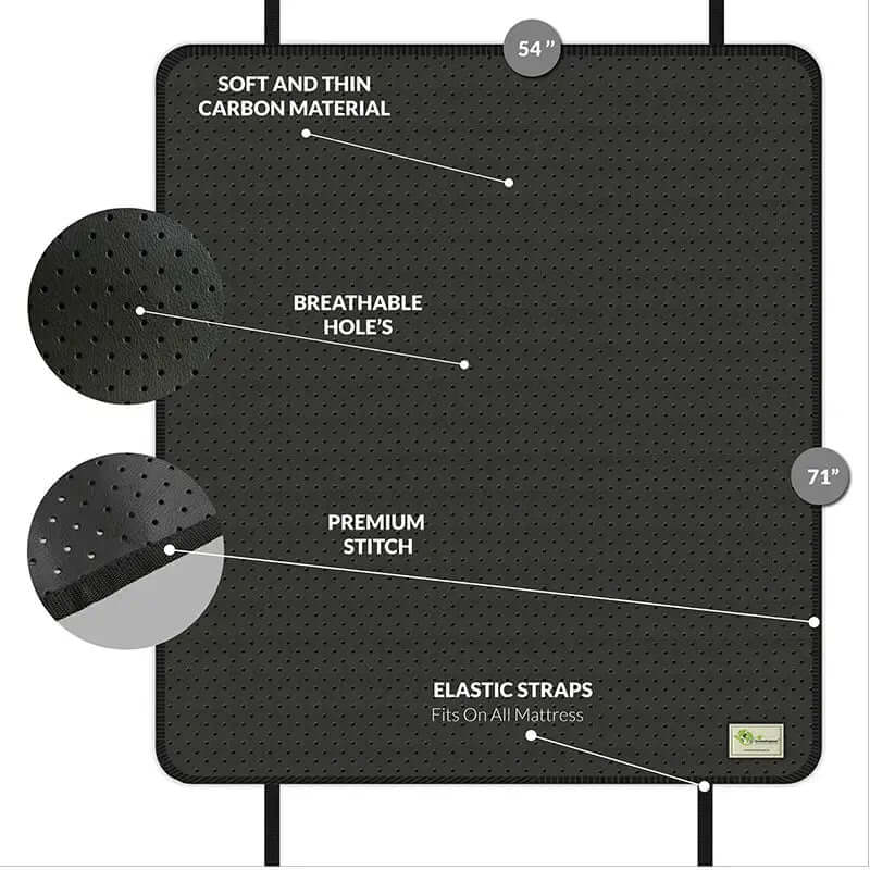Grounding Sleep Mat Kit (Double Bed Size) – Grounding Mat